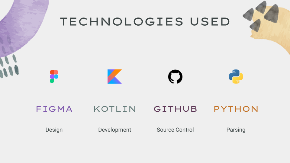 studentangle tech used